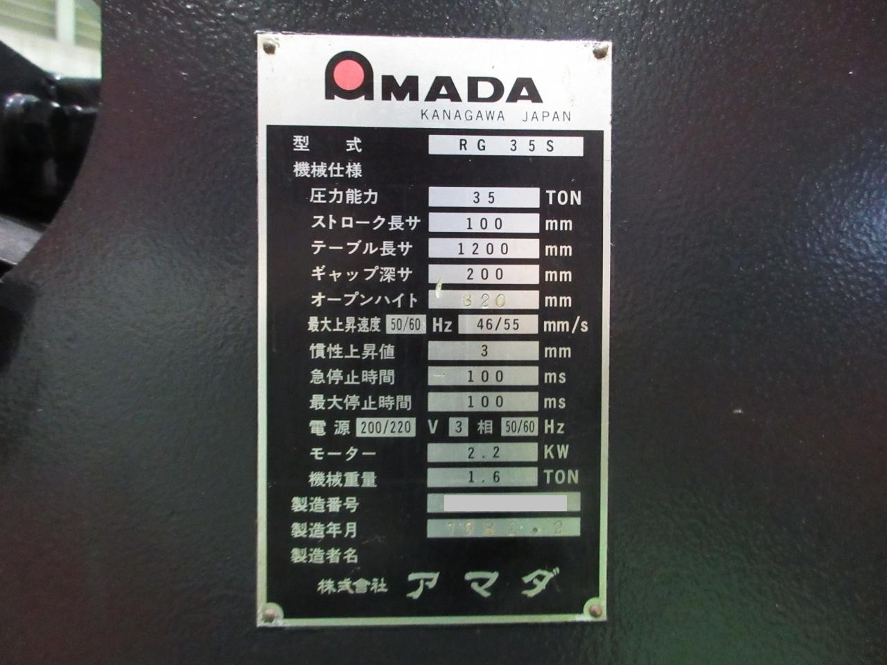 RG-35Sの銘板