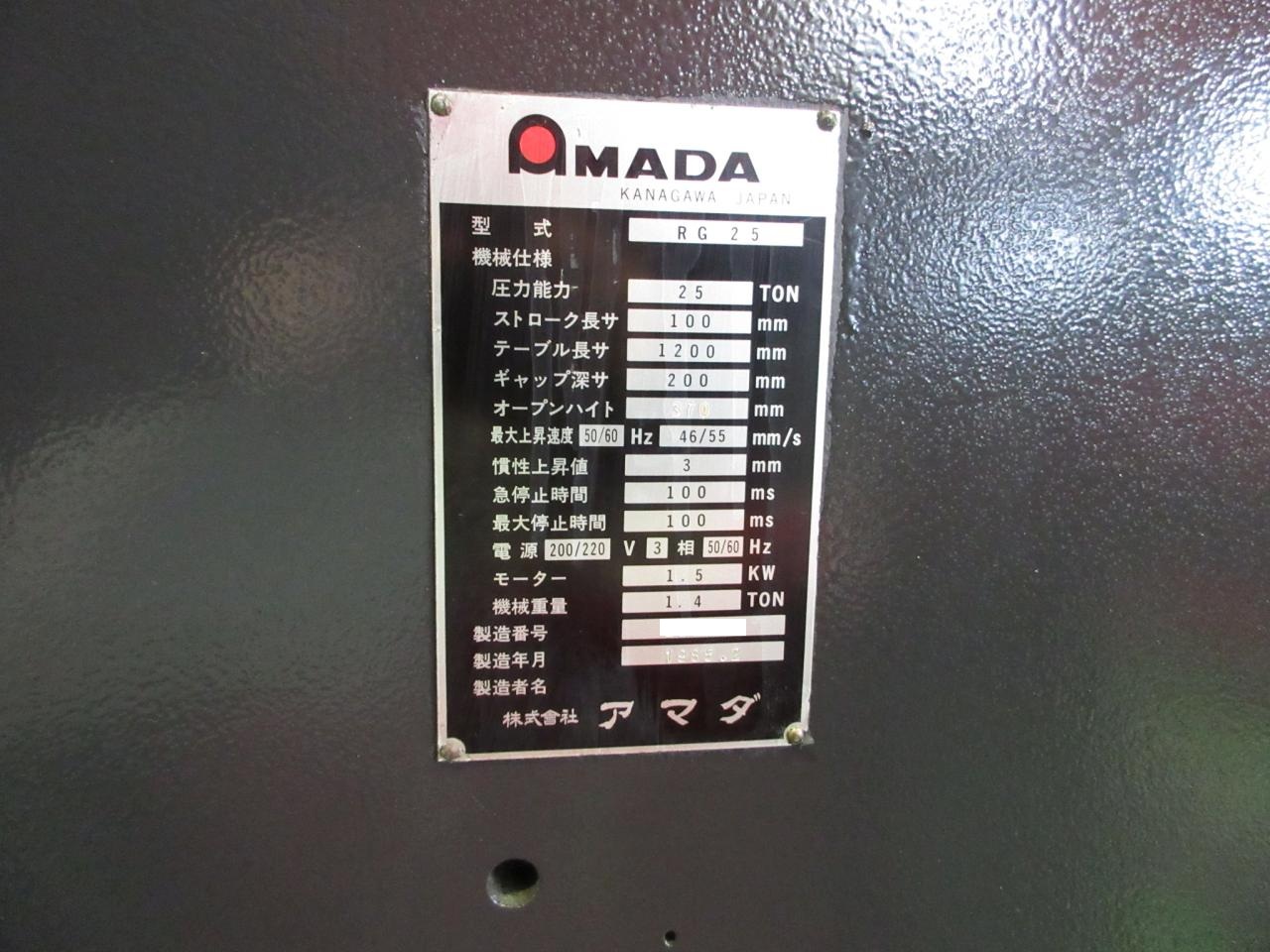 RG-25の本体銘板