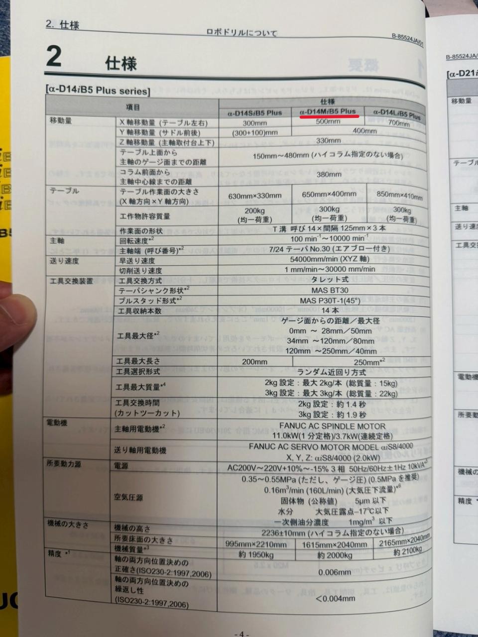 α-D14MiB5 Plusの仕様書