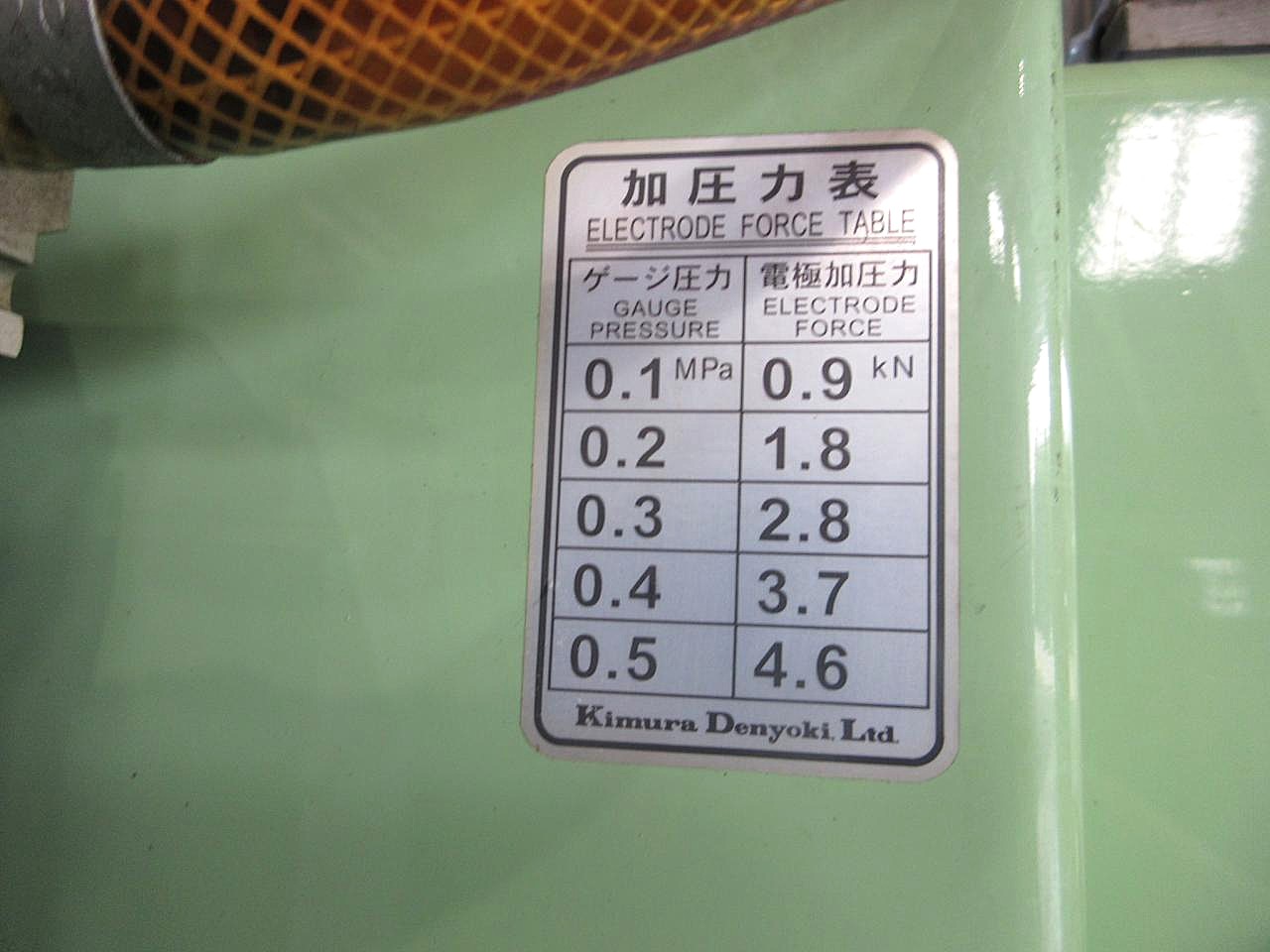 SW-255Sの加圧力表